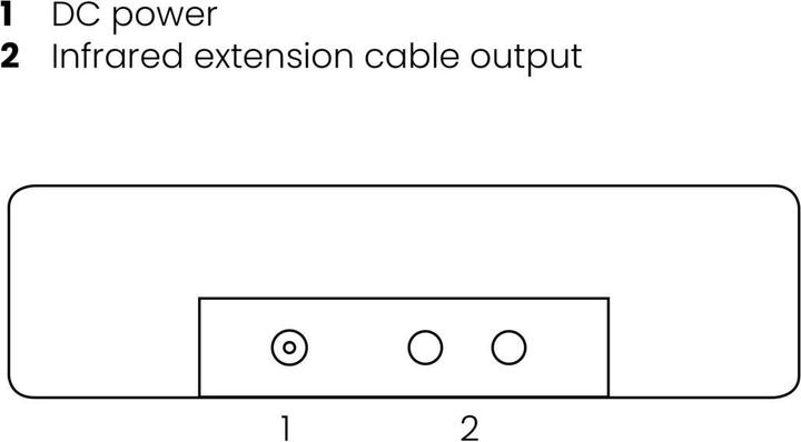 Actual product image Marmitek Invisible Control 2 (Remote control)