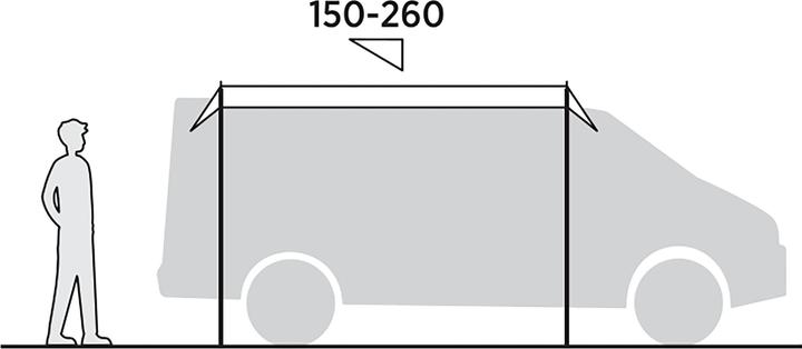 Actual product image Easy Camp Voss (Awning, 2.30 kg)