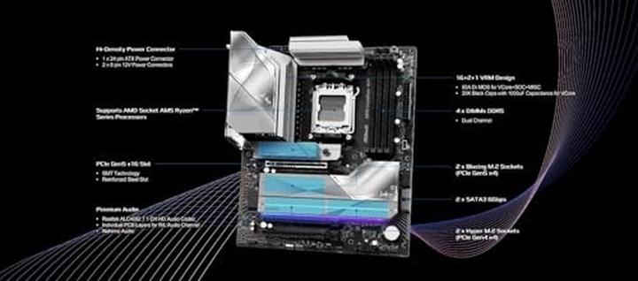 Productafbeelding AsRock Mainboard X870 LiveMixer WiFi (AM5, AMD X870, ATX)
