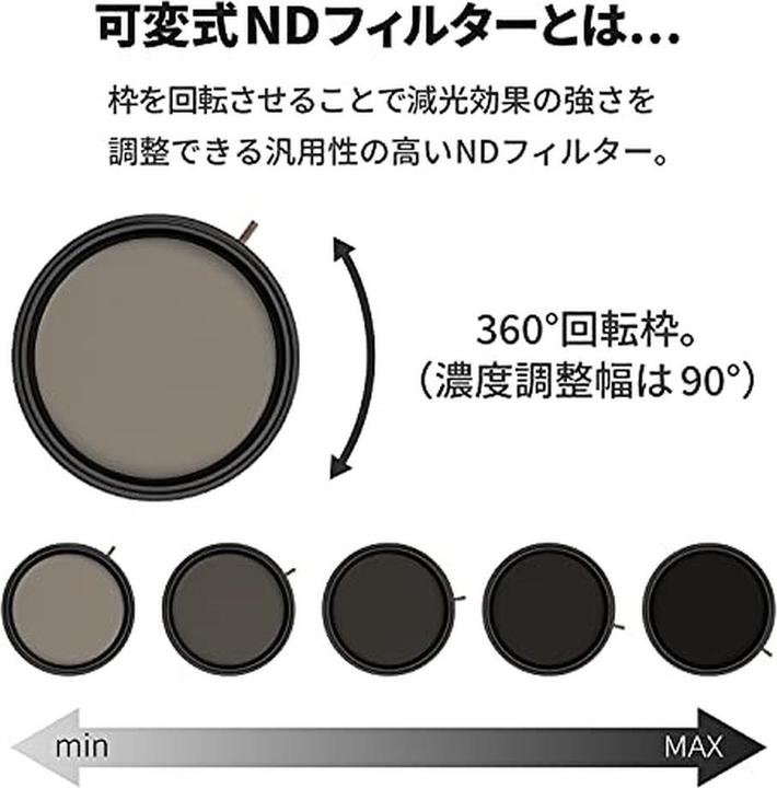 Produktbild Cokin Round NUANCES NDX 2 400 82mm (1 7 f stops) (82 mm, ND- / Graufilter, 82 mm)