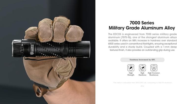 Produktbild Nitecore EDC33 (11.60 cm, 4000 lm)