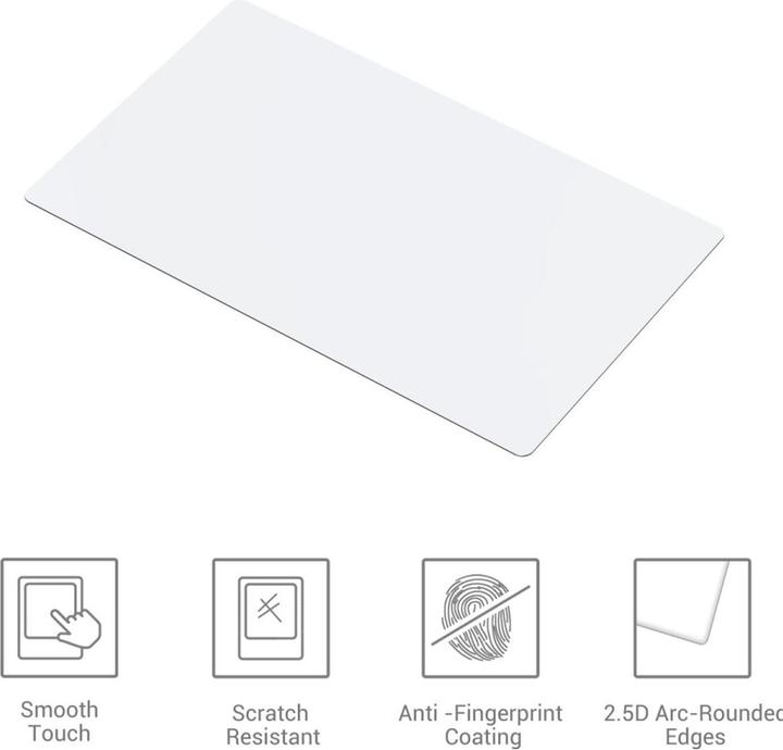 Image du produit SmallRig 5982 HD Screen Protector for DJI RC Pro 2 (DJI RC Pro 2)