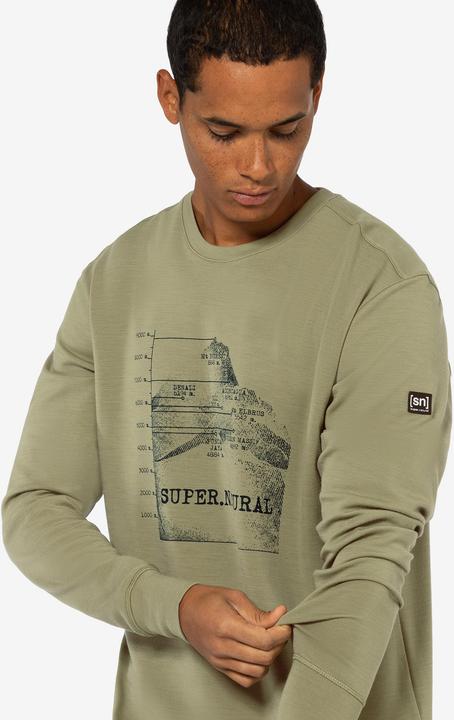Produktbild Super Natural 7 Peaks Crew (M)