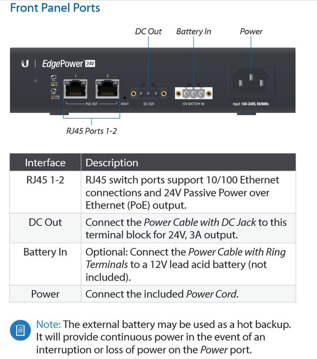 Produktbild Ubiquiti EP-24V-72W: Edgepower 72Watt NT