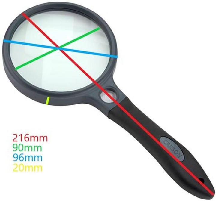 Produktbild Carson Handlupe mit Gummi Griff 2x90mm