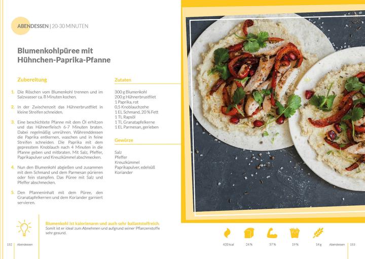 Produktbild Eiweiss Diät - Ernährungsplan zum Abnehmen für 30 Tage (Deutsch, Peter Kmiecik, 2021)