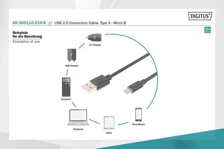 Image du produit Digitus USB 2.0 (1 m, USB 2.0, 2.50 W)