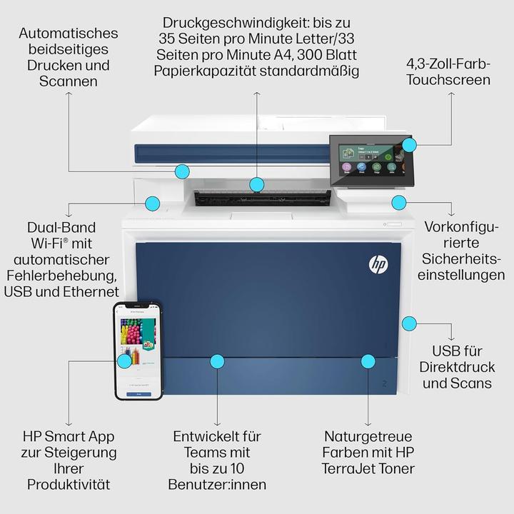 Actual product image HP Color LaserJet Pro MFP 4302fdw (Laser, Colour)