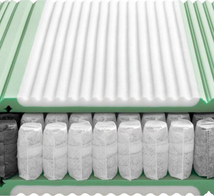 Produktbild SwissSleep by riposa Touchspring (80 x 200 cm)