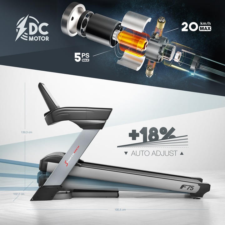 Actual product image Sportstech F75