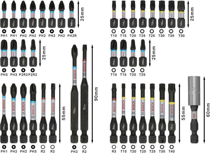 Image du produit Bosch Professional Zubehör PRO Impact Schrauberbit-Set (Clé Allen)