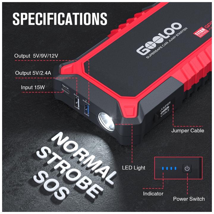 Produktbild Gooloo GP2000 Jump-Starter 2000 A Spitzenstrom (2000 A, 10000 mAh)