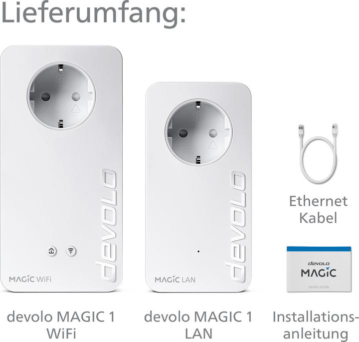 Image du produit Devolo Magic Starter Kit (1200 Mbit/s)