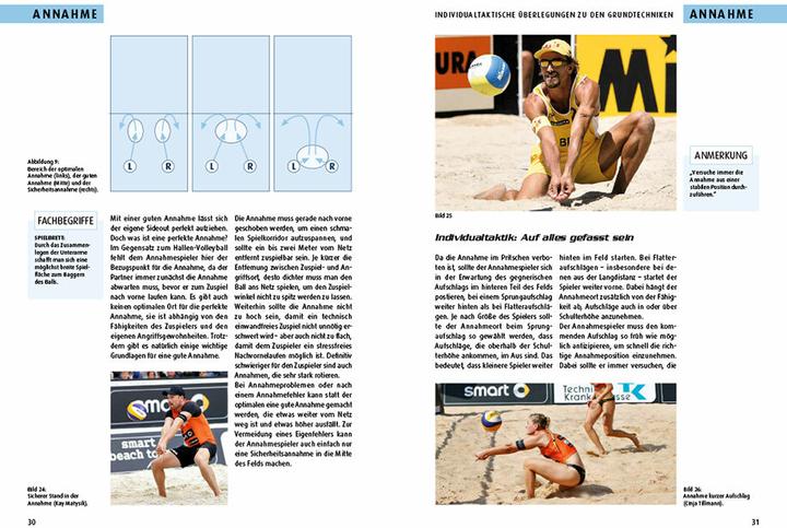 Produktbild der ahmann - Beach-Volleyball-Taktik für Gewinner (Deutsch, Jörg Ahmann, 2017)