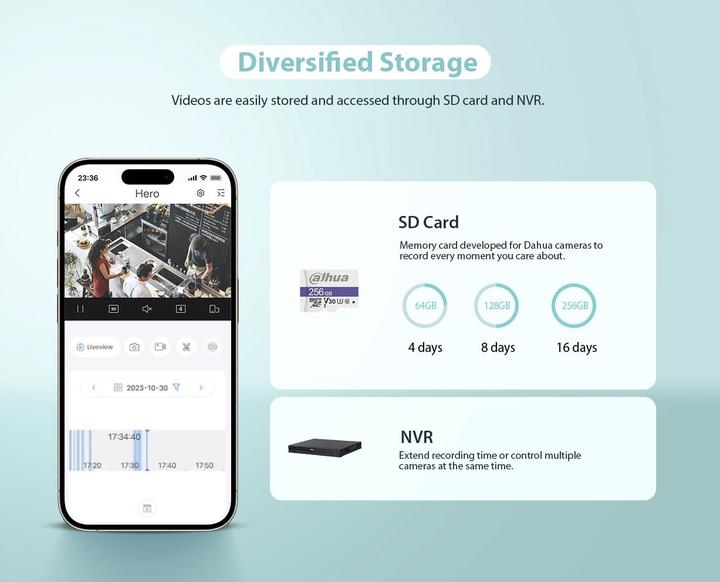 Image du produit Dahua H4C (2560 x 1440 Pixels)