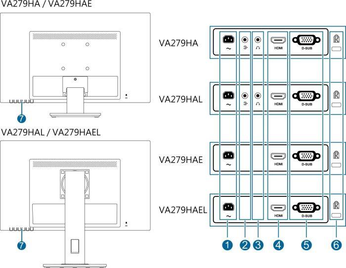 Produktbild ASUS VA279HAE (1920 x 1080 Pixel, 27.01")