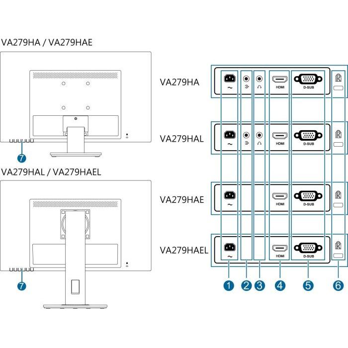 Thumbnail - ASUS VA279HAE (1920 x 1080 Pixel, 27.01"), Monitor, Schwarz
