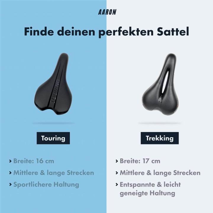 Actual product image Aaron Trekking ergonomic bicycle saddle unisex for trekking bike, mountain bike, city bike, e-bike