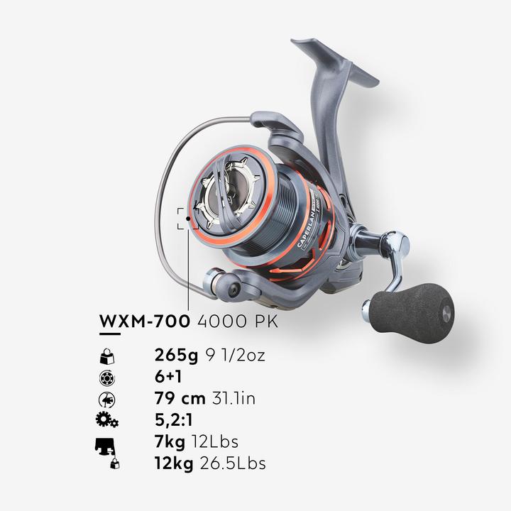 Actual product image Caperlan WXM 700 4000 PK (4000)