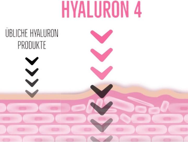 Actual product image Colose Hyaluron 4 Refresh Face Serum (50 ml)