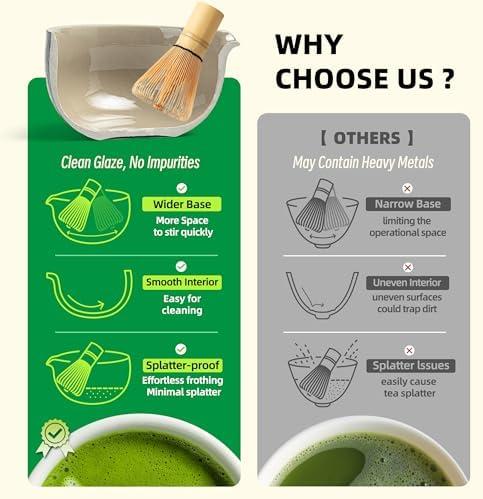 Immagine prodotto Teanagoo Matcha-Tee Set N17