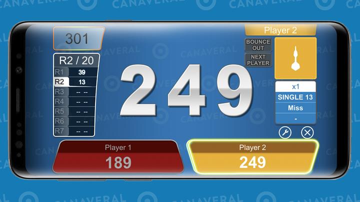 Produktbild Canaveral ED 900