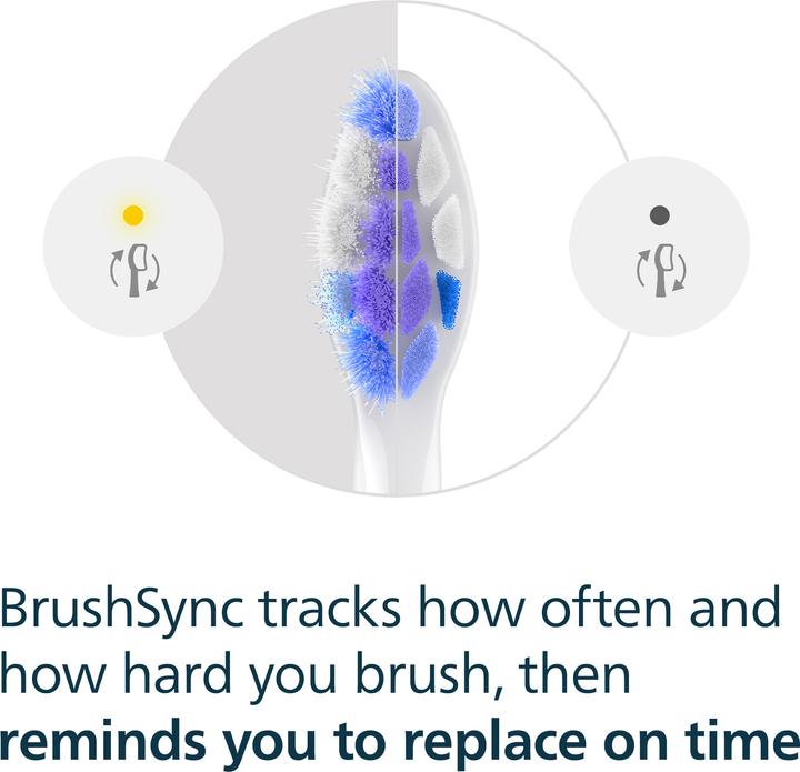 Image du produit Philips Sonicare Sensible (4 x)