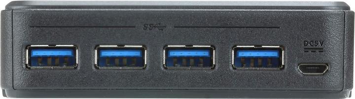 Actual product image Aten US3324 Sharing Switch