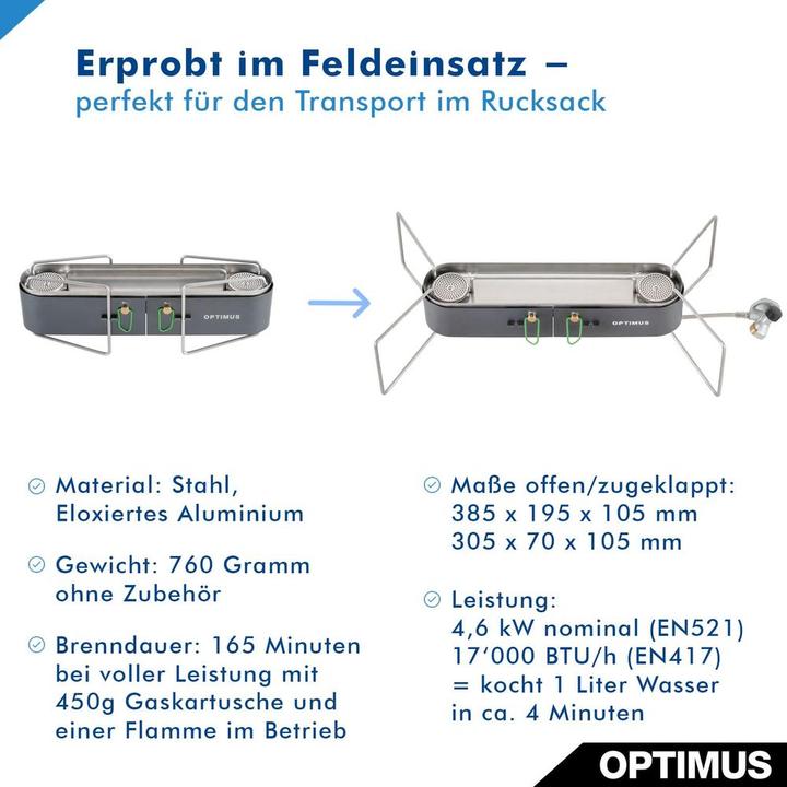 Produktbild Optimus Gemini II