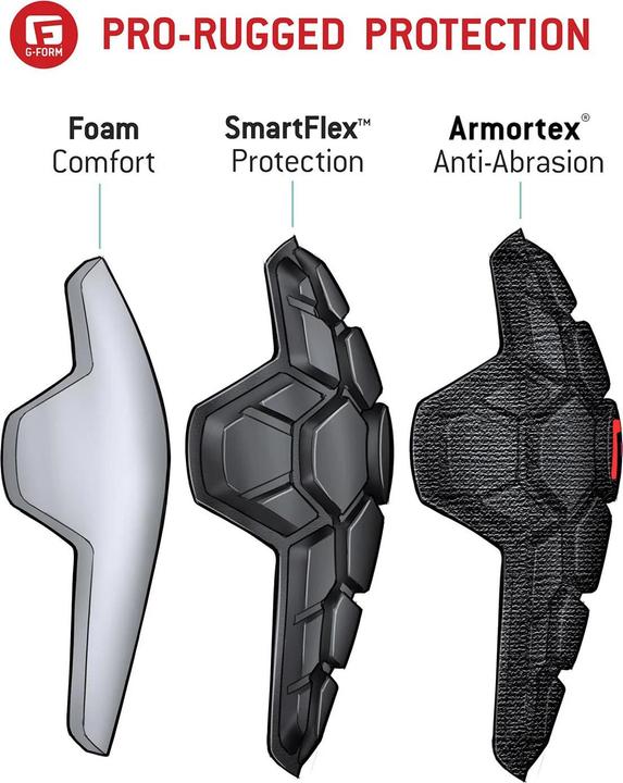 Image du produit G-Form Pro-Rugged (L, Genouillère, Modèle unique)