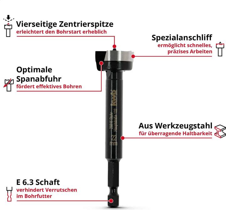 Immagine prodotto kwb Punta Forstner, 706422, 22 mm (4-22 millimetri)