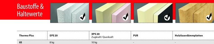 Image du produit Tox Fallrohrbefestigung Thermo Vario (20 pcs)