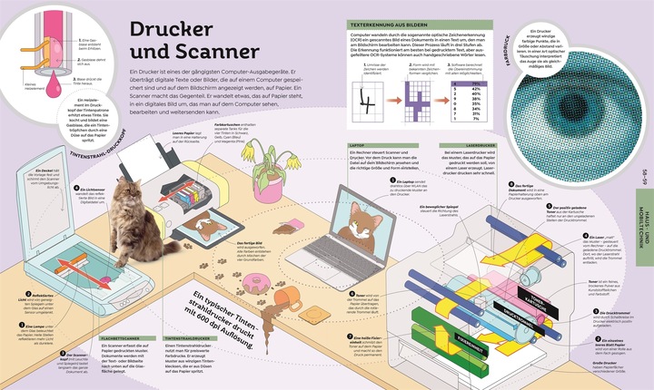 Produktbild Das grosse Buch der Technik (Deutsch, DK/, 2025)