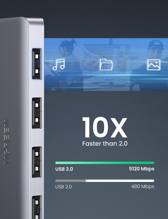 Immagine prodotto Ugreen 4 Port-C Hub (USB-C, 4 Porti)