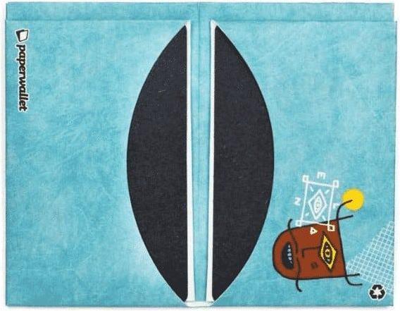 Actual product image Paperwallet Card Wallet Deep Blue