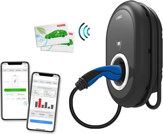 Image du produit Hymes Station de recharge HYME (Type 2, 22 kW, 32 A)