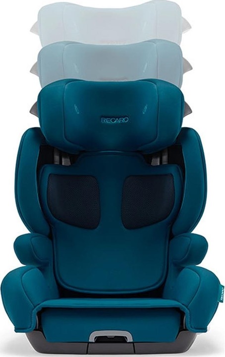 Actual product image RECARO Mako 2 Elite