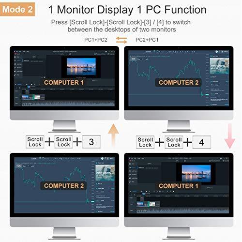 Produktbild TESmart Dual-Monitor 2-Port KVM-Switch