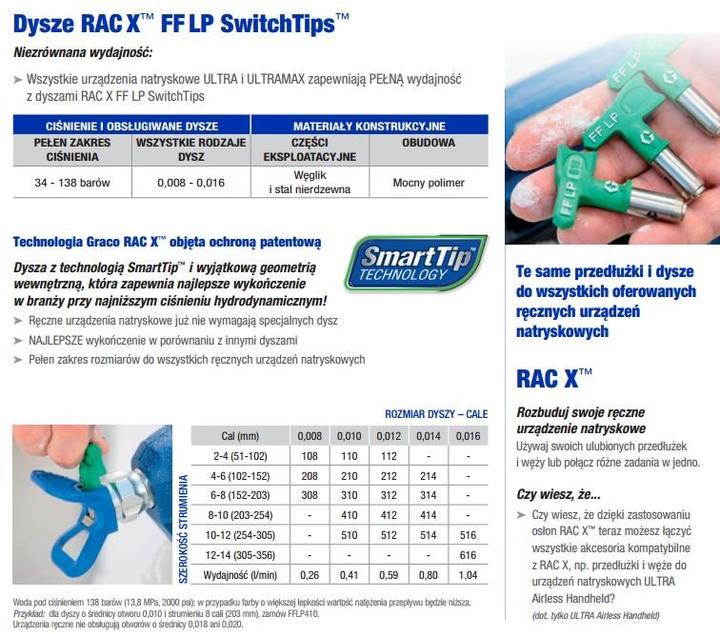 Immagine prodotto GCS Graco 04.FFLP516 RAC X Fine Finish Niederdruck-Spitzendüse, Öffnung 516