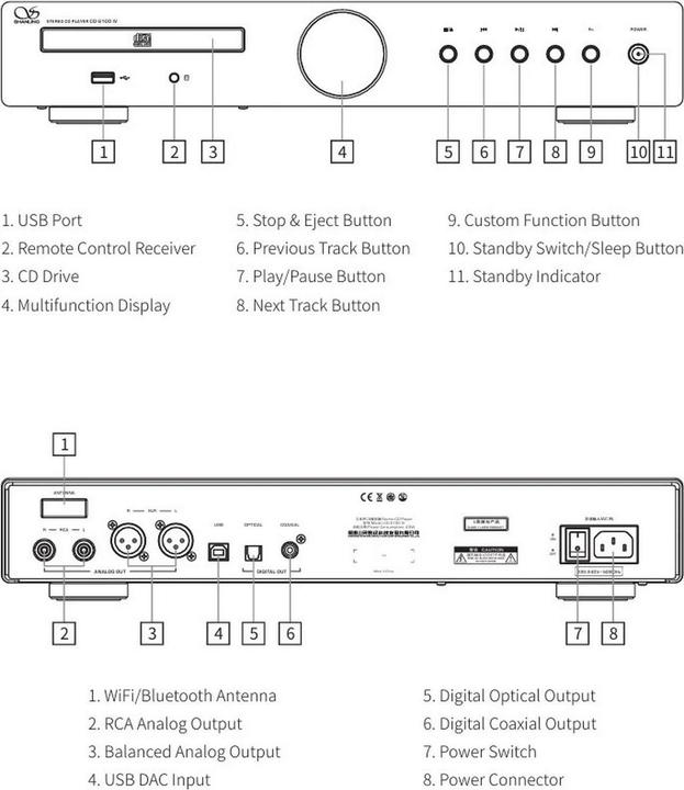 Immagine prodotto Shanling CD-S100 V25 (Lettore CD)