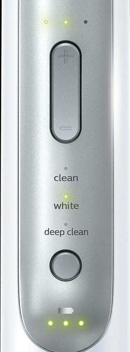 Actual product image Philips Sonicare Sonicare FlexCare Platinum (Sonic toothbrush)