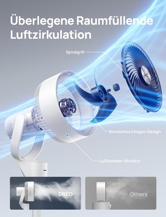 Produktbild Dreo Ventilatore da Pavimento Silenzioso