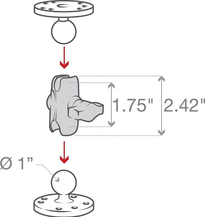 Image du produit Rammount Double bras articulé