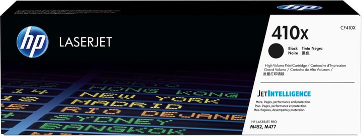 Energy Label HP 410x (FC)