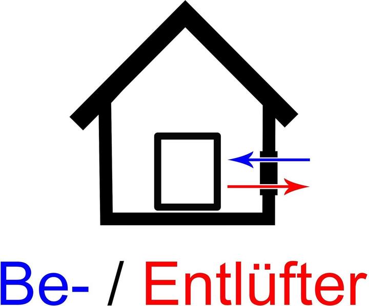 Produktbild BVN Axialventilator BSM250