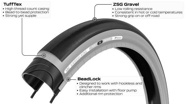 Produktbild Panaracer Gravelking  Faltreifen (26-622)