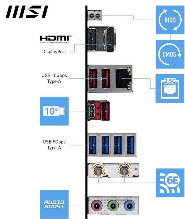 Actual product image MSI PRO B850-S WIFI6E (AM5, AMD B850, ATX)