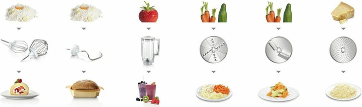 Produktbild Bosch Hausgeräte Serie 4 MUM58720 (1000 W)