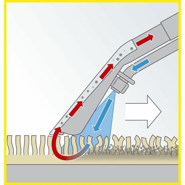 Actual product image Kärcher Se4001 (Wet dry vacuum cleaner)