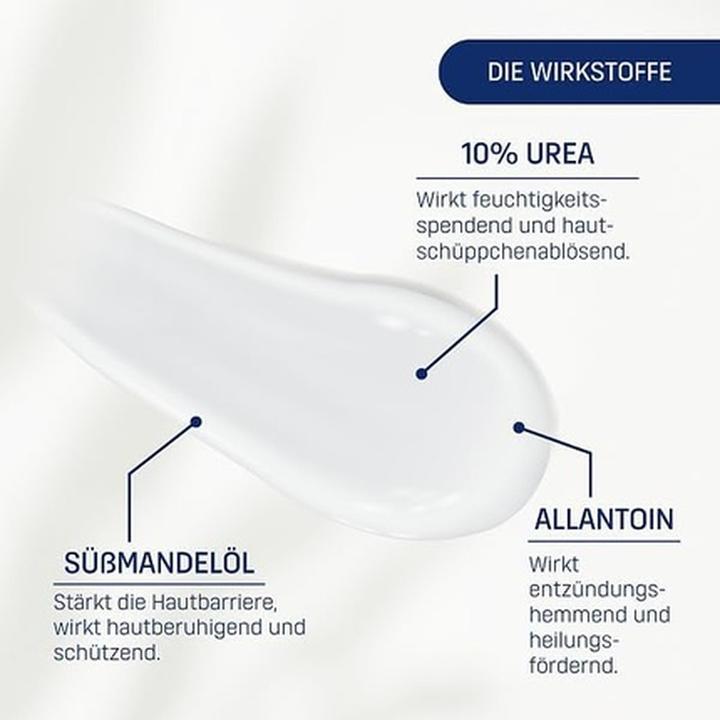 Actual product image Eubos Dry Skin Urea 10% Body Lotion, 200 ml LOT (Body lotion, 200 ml)